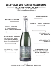 Load image into Gallery viewer, Les Etoiles 2018 Method Traditional Recently Disgorged